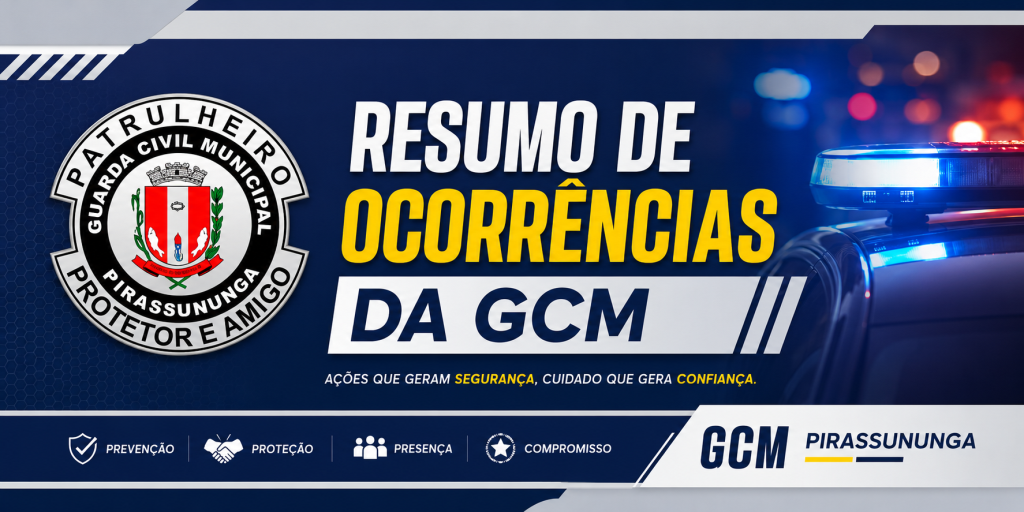 Ocorrências atendidas pela GCM