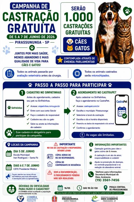 Orientações para campanha de castração de cães e gatos