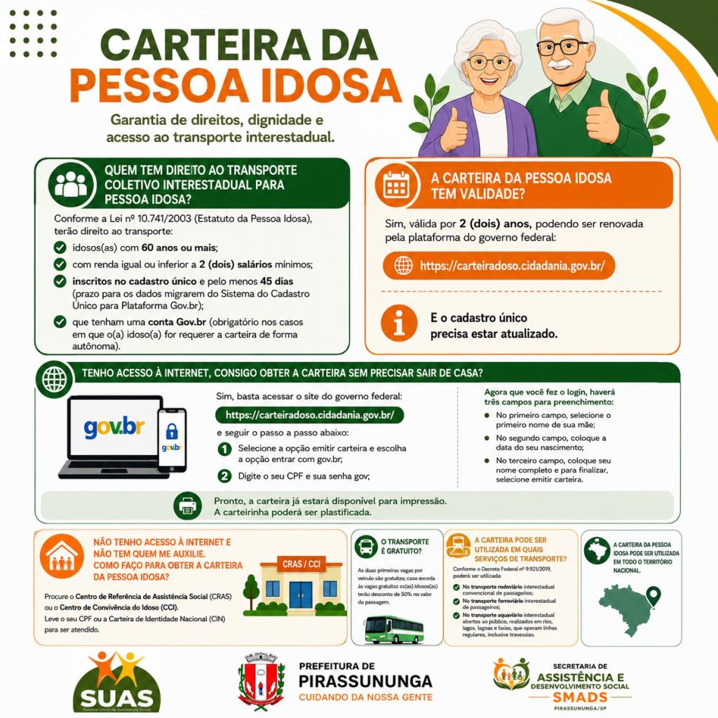 Carteira da pessoa idosa