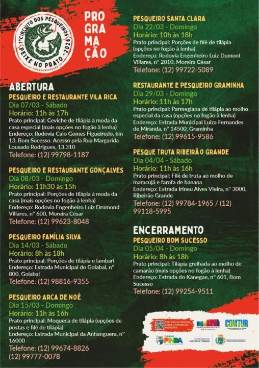 1º Circuito dos Pesqueiros – Peixe no Prato!