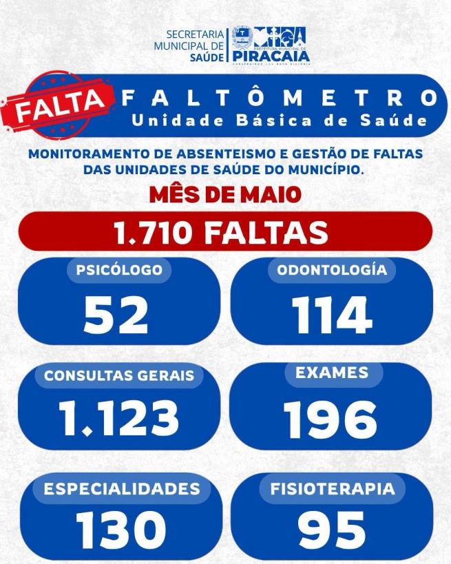 SUA SAÚDE É NOSSA PRIORIDADE, MAS PRECISAMOS DA SUA AJUDA !