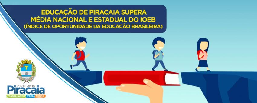 Educação de Piracaia supera média nacional e estadual do IOEB