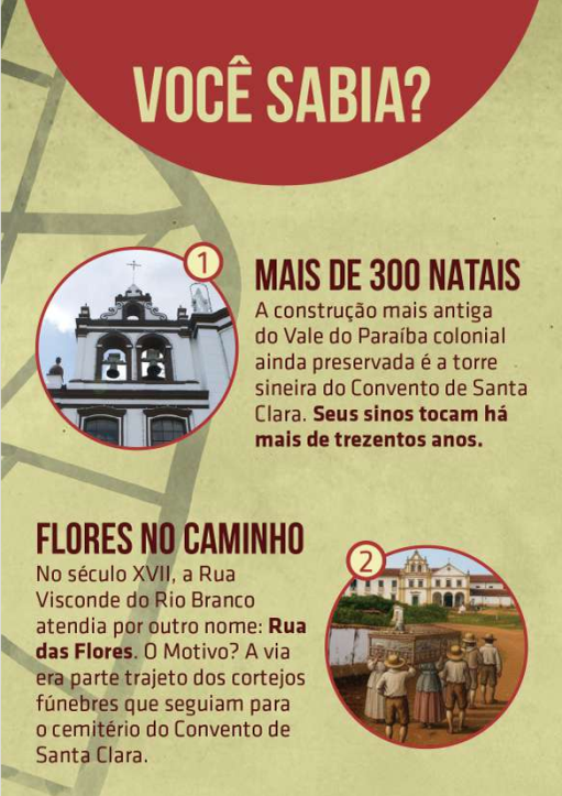 Rota 380 Anos de Taubaté