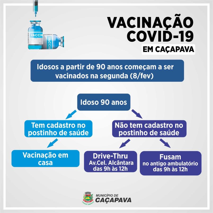 Conselho pede prioridade para assistentes sociais na vacinação