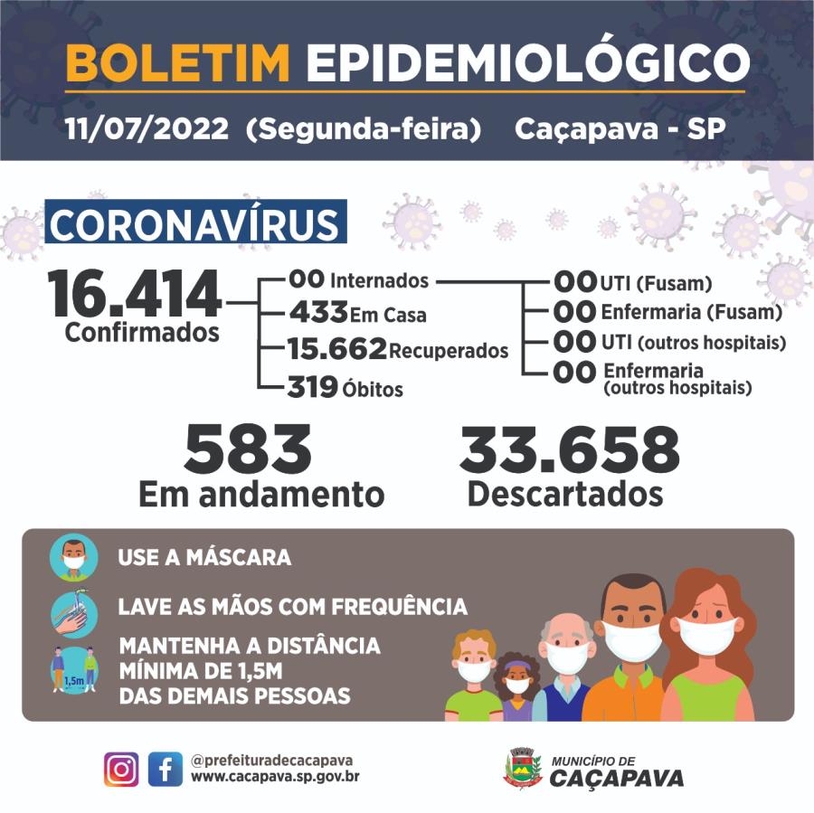 Boletim semanal - Coronavírus - 11 de julho de 2022