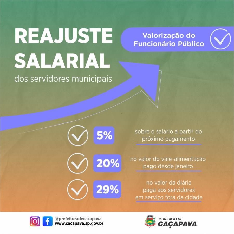 Servidores públicos da Prefeitura de Caçapava terão reajuste salarial de 5%