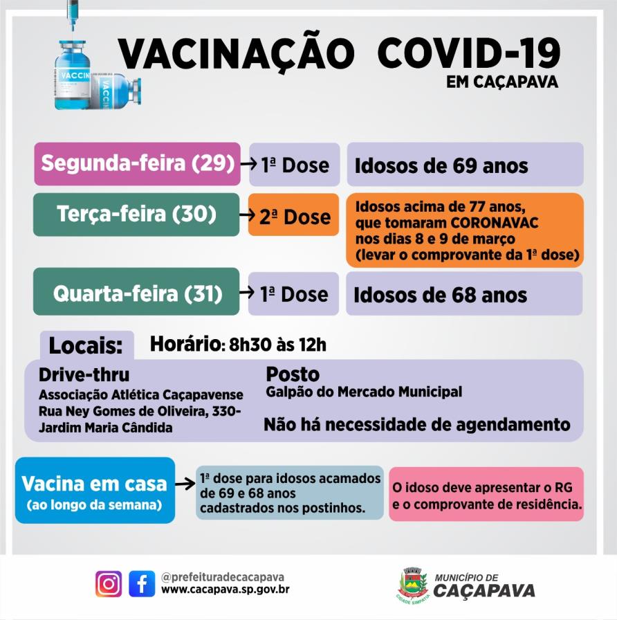 Vacinacao Para Idosos De 68 Anos E Antecipada E 2ª Dose Para Pessoas De 77 Anos Ou Mais Sera Aplicada Somente Na Terca Prefeitura De Cacapava