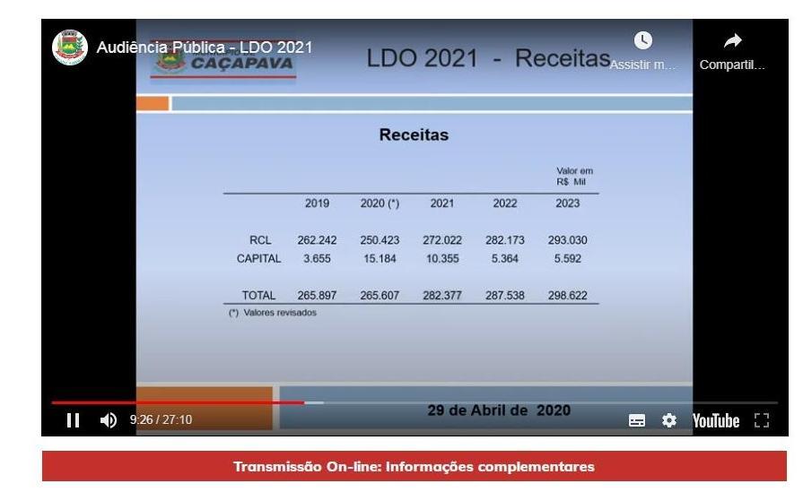 Secretaria de Finanças realiza audiência pública online em atendimento à Lei de Responsabilidade Fiscal
