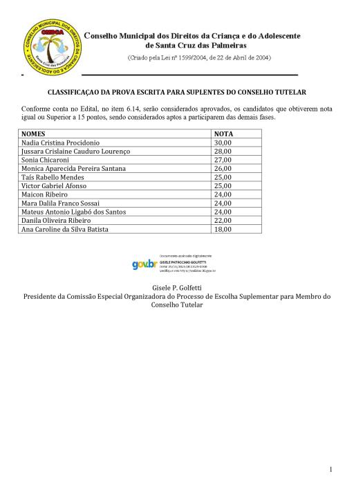 📢 Resultado da Prova Escrita – Suplentes do Conselho Tutelar! 📢