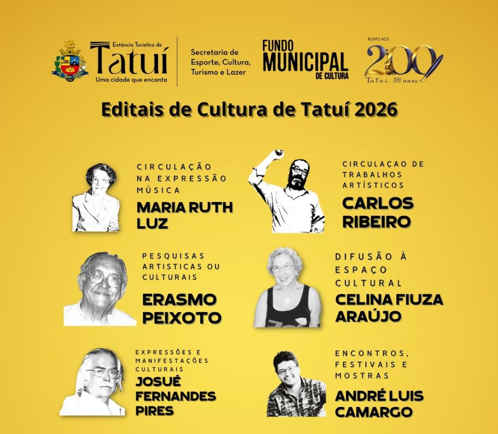 EDITAIS MUNICIPAIS DE CULTURA DE 2026 TÊM SEUS RESULTADOS PARCIAIS DIVULGADOS