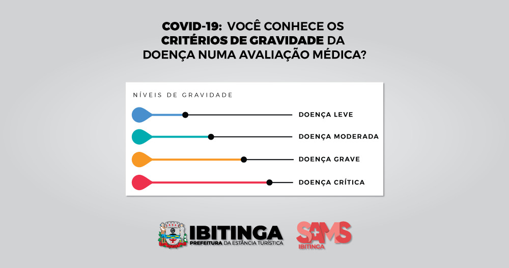 COVID-19: você conhece os critérios de gravidade da doença numa avaliação médica?