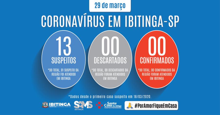 Boletim diário Corona Vírus (COVID-19)