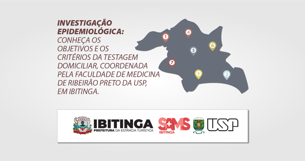 COVID-19: entenda a testagem domiciliar por amostragem em Ibitinga