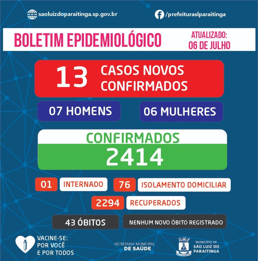 Boletim Epidemiológico 06|07|2022 - COVID-19