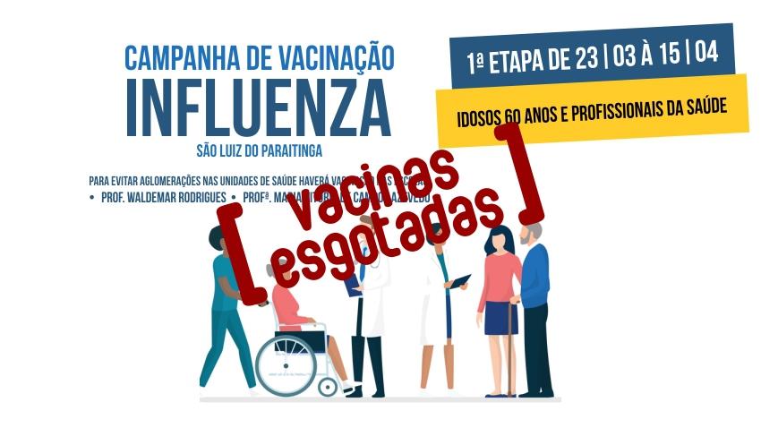 Vacinas Esgotadas - Campanha de Vacinação contra Influenza