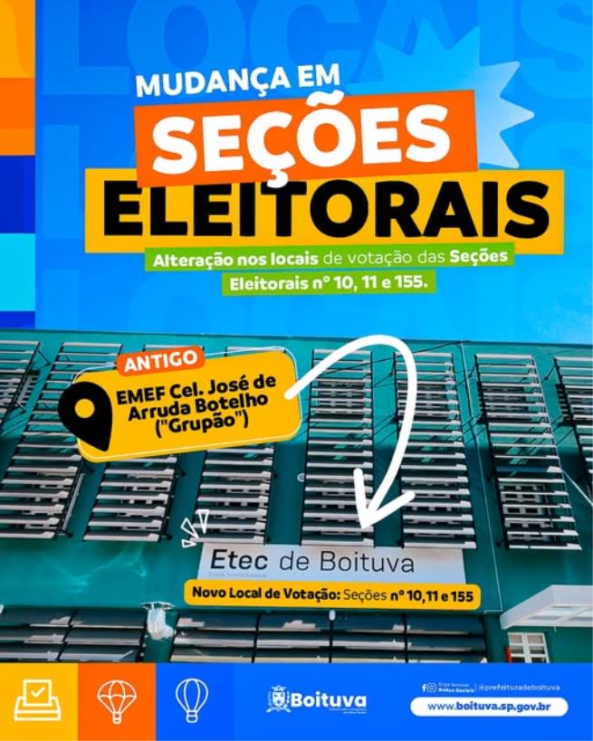 ELEIÇÕES 2026: ATENÇÃO À MUDANÇA EM SEÇÕES ELEITORAIS NO MUNICÍPIO