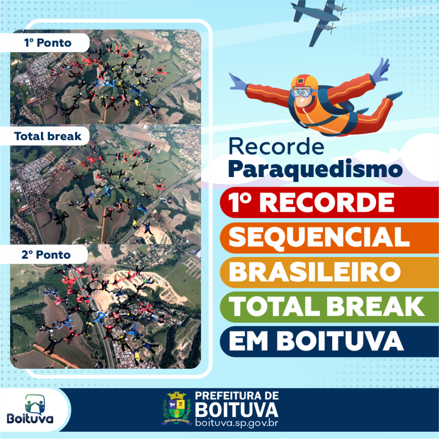 TURISMO | 1º RECORDE SEQUENCIAL BRASILEIRO TOTAL BREAK EM BOITUVA
