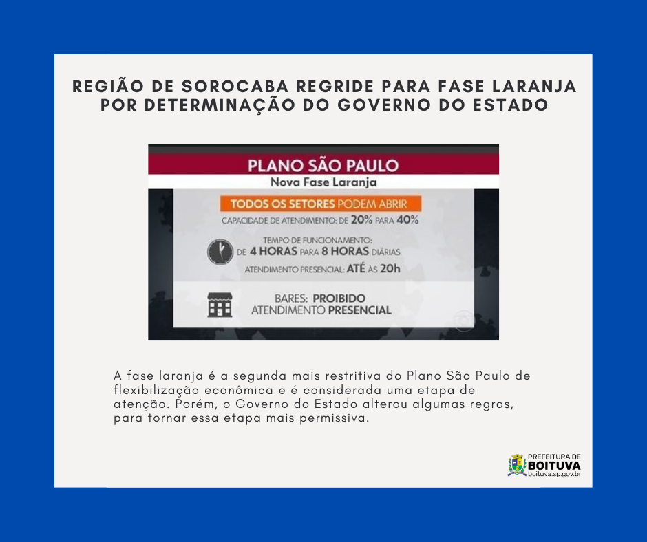 REGIÃO DE SOROCABA REGRIDE PARA FASE LARANJA POR DETERMINAÇÃO DO GOVERNO DO ESTADO