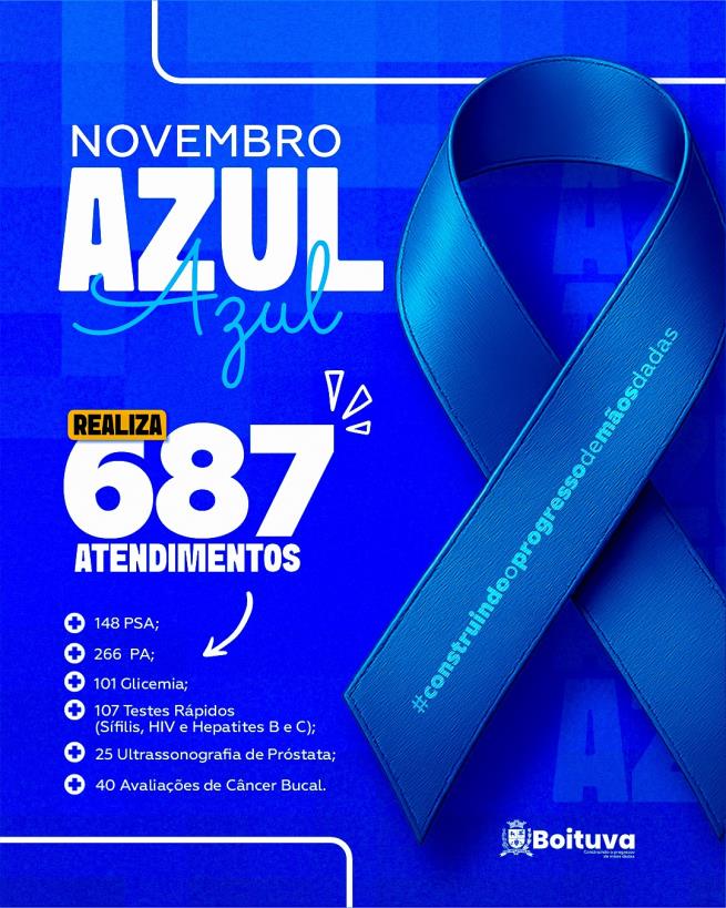 NOVEMBRO AZUL REALIZA 687 ATENDIMENTOS DURANTE AS AÇÕES DE PREVENÇÃO