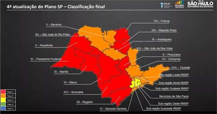 Boituva regride para a fase vermelha a partir de segunda-feira (29); Plano SP estende quarentena até 14 de julho