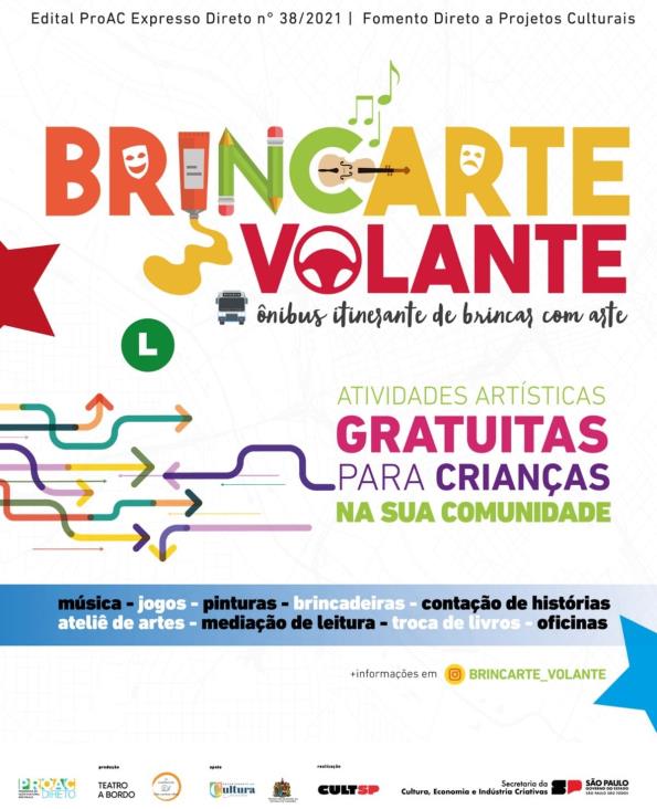 Projeto Brincarte realizará atividades nas comunidades do Pereirinha/Itacuruçá, Marujá e Ariri