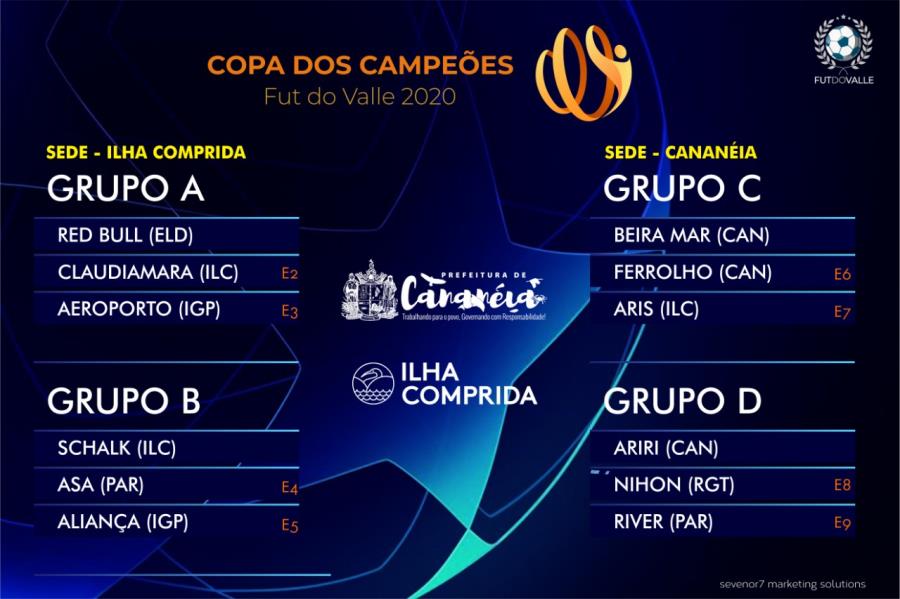 Cananéia e Ilha Comprida serão sede da Copa dos Campeões do Vale do Ribeira