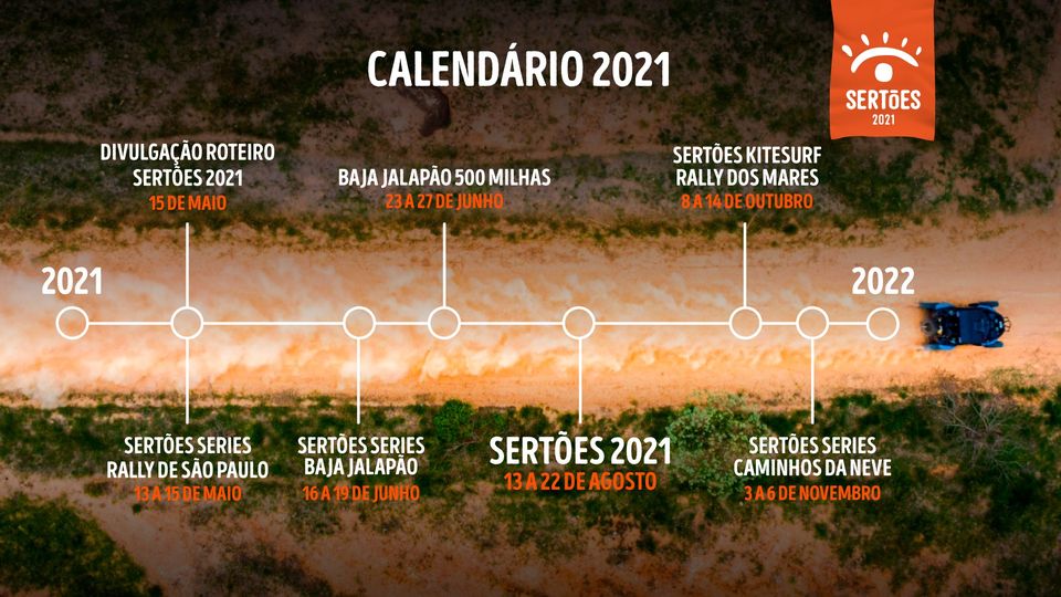 Ilha será anfitriã do primeiro Sertões Series- Rally de São Paulo, entre 13 e 15 de maio