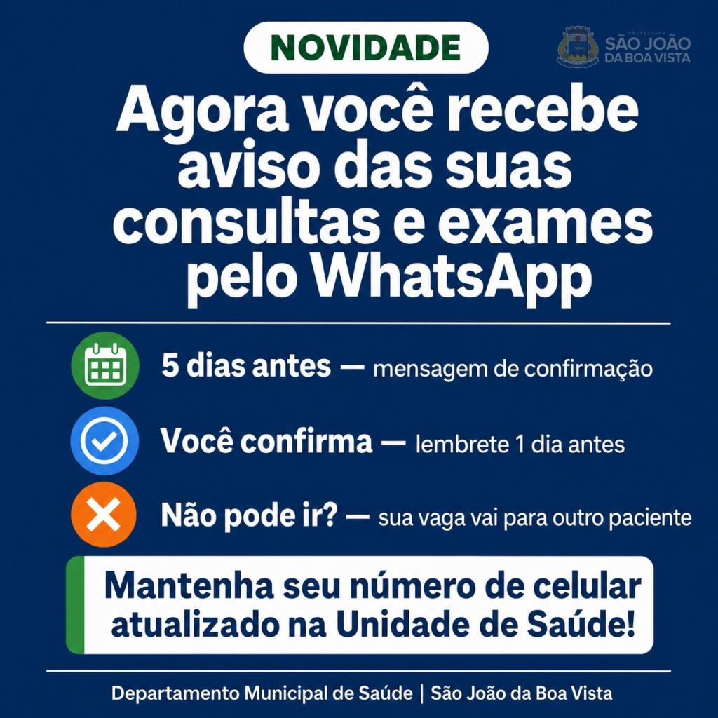 Imagem de Prefeitura implementa sistema de confirmação de consultas e exames via WhatsApp