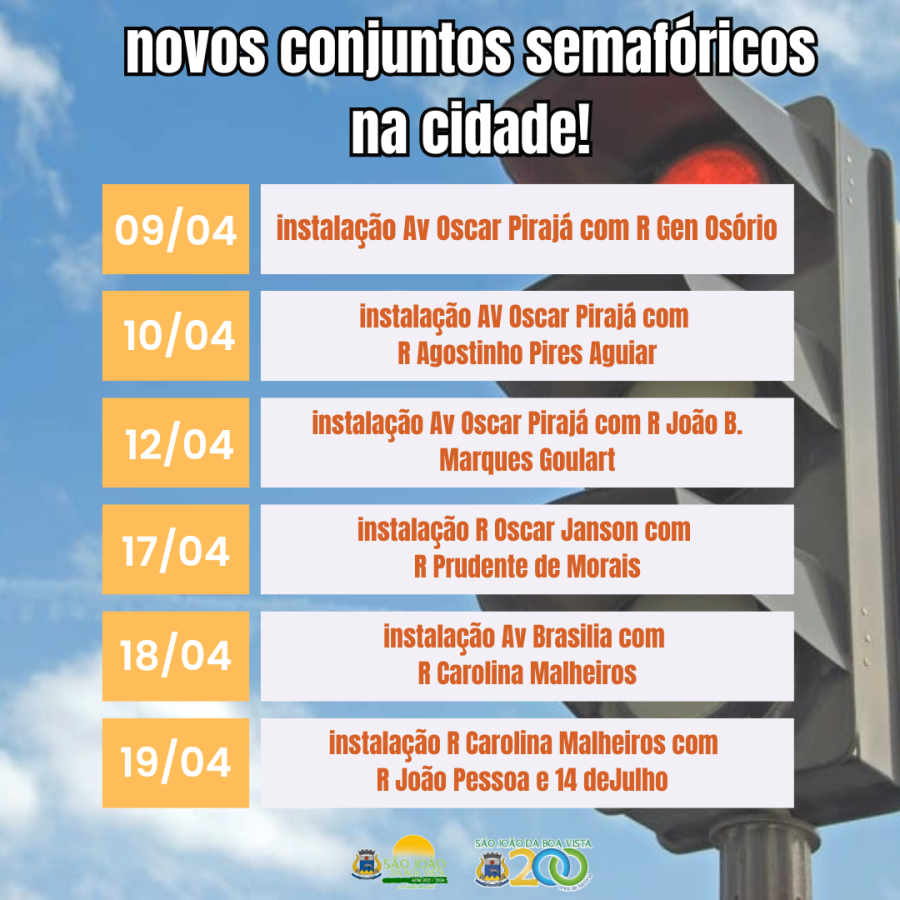 A Prefeitura de São João da Boa Vista, através do Departamento de Segurança e Trânsito, informa a implantação de novos conjuntos semafóricos na cidade!