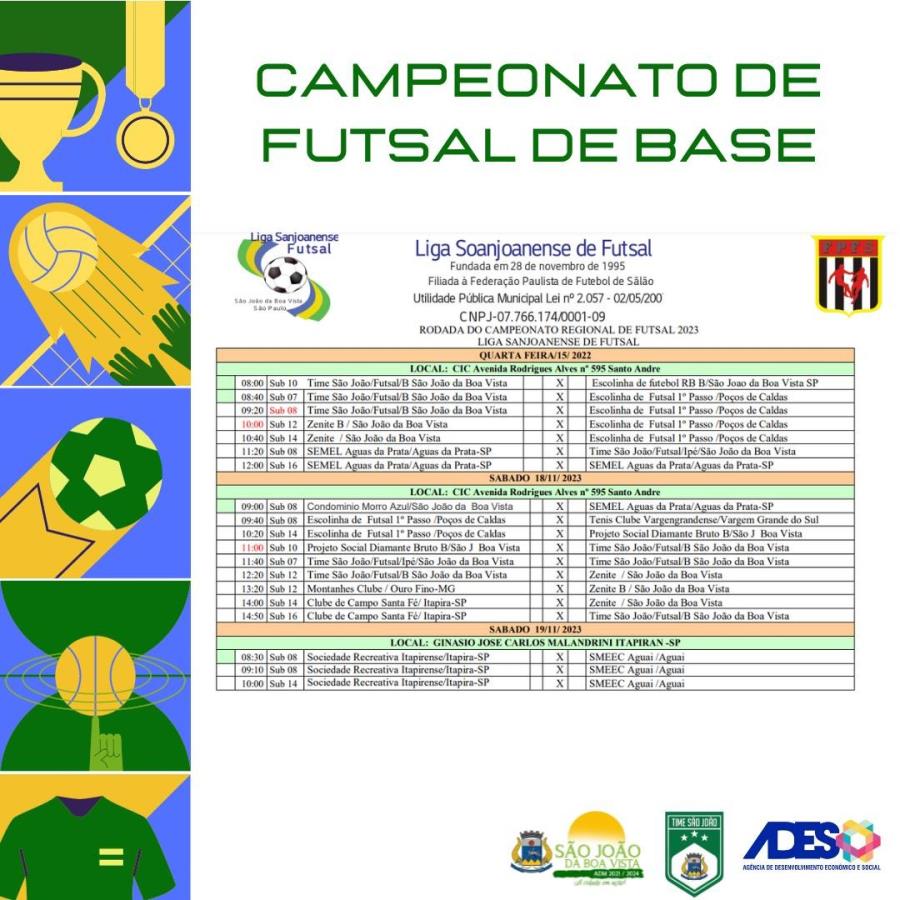 Feriado terá rodada do Campeonato Municipal de Futsal de Base