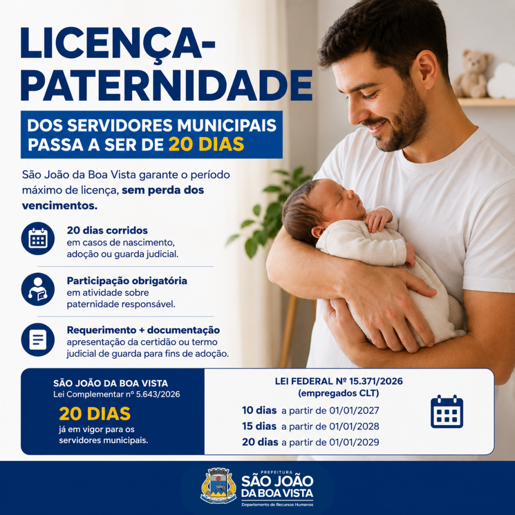 Prefeitura amplia licença-paternidade dos servidores municipais para 20 dias