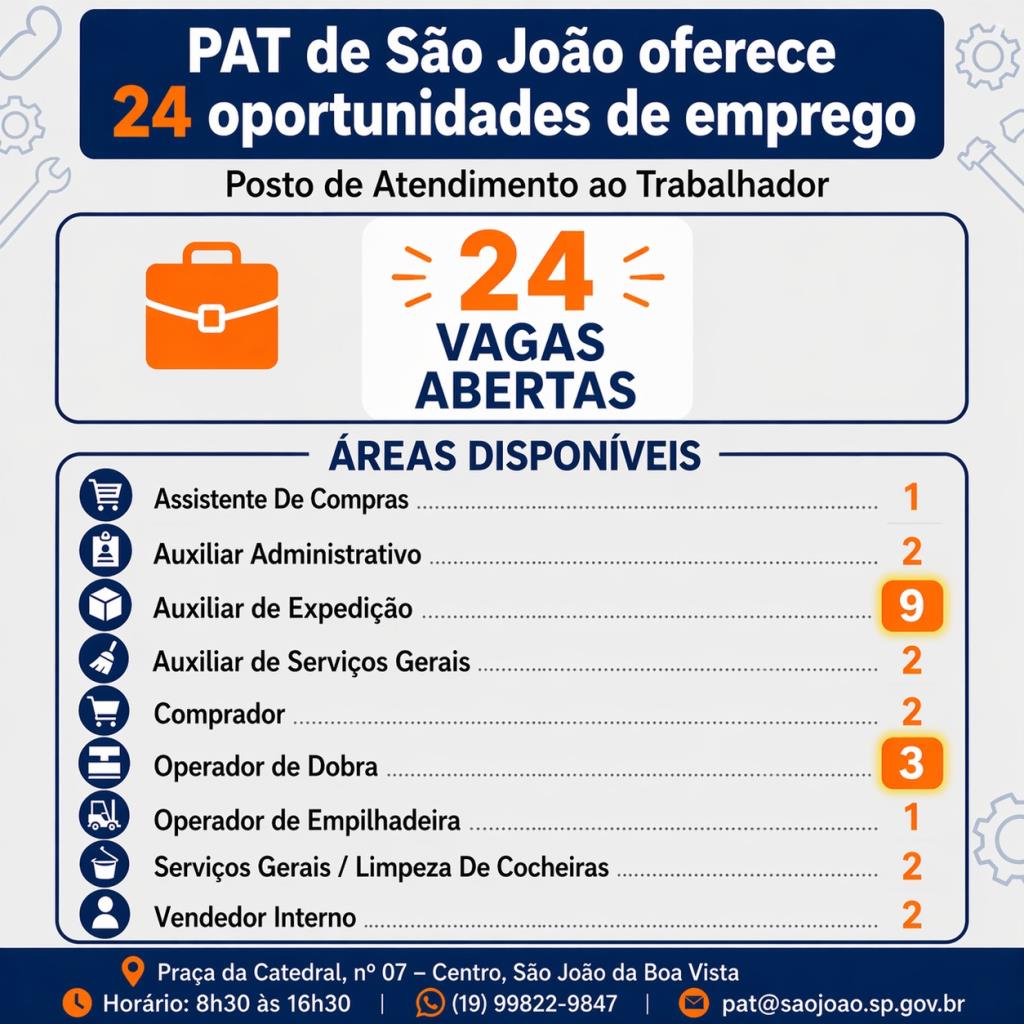 Imagem de Oportunidades no Posto de Atendimento ao Trabalhador (PAT)