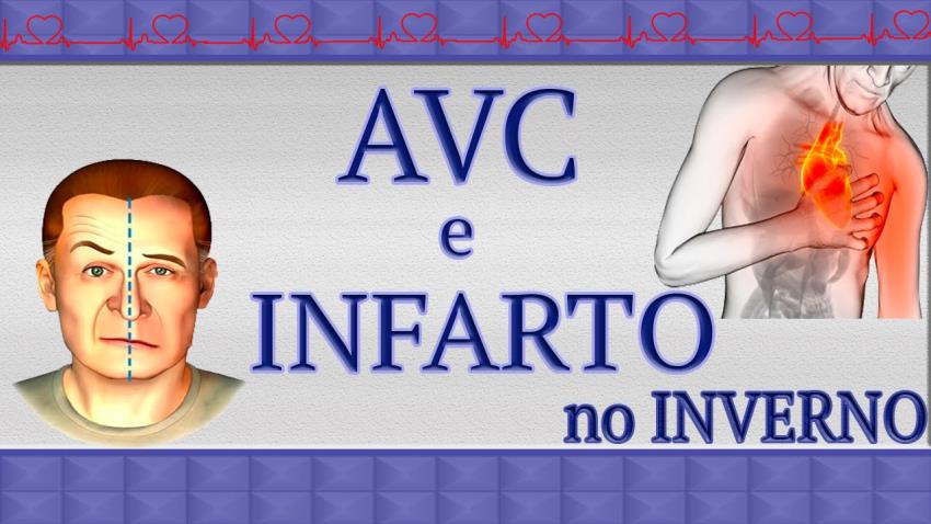 Temperaturas muito baixas podem causar infarto ou AVC