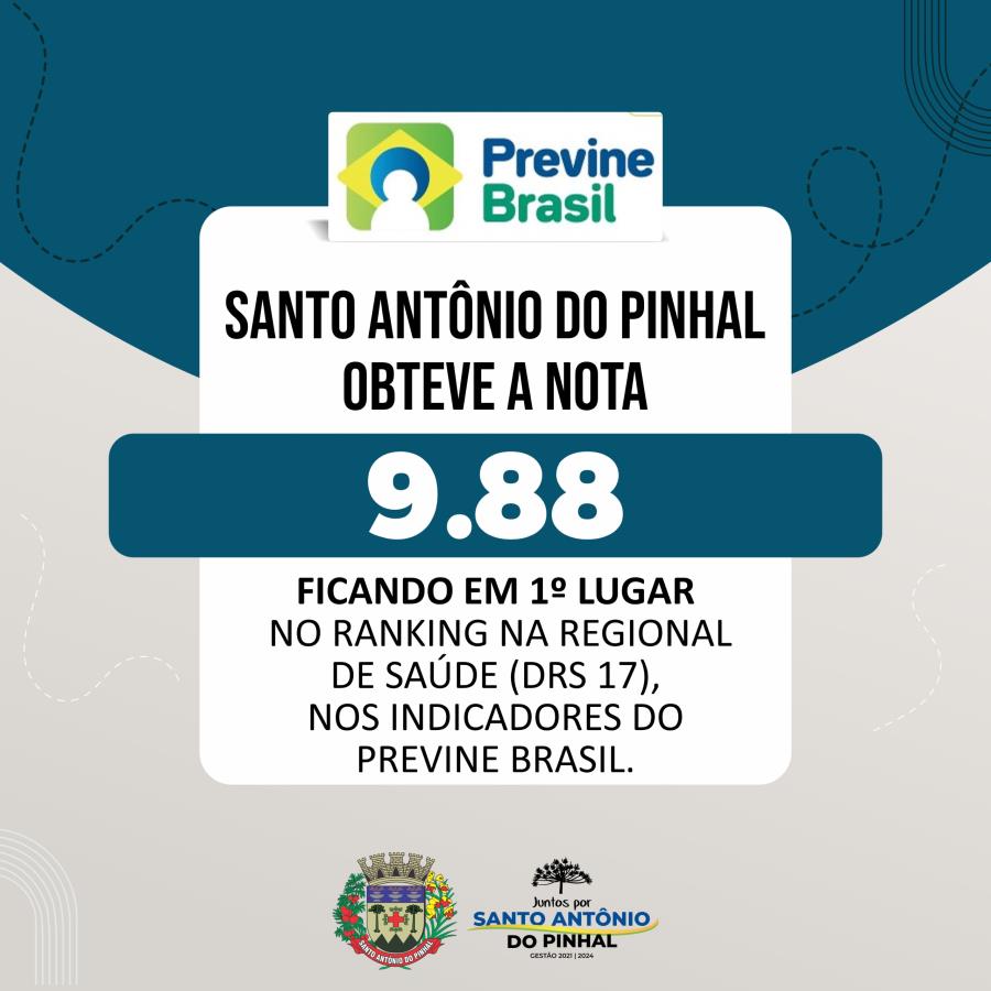 Santo Antônio do Pinhal se Destaca no Programa Previne Brasil 2023: Conquista do Primeiro Lugar e Reconhecimento Financeiro Total