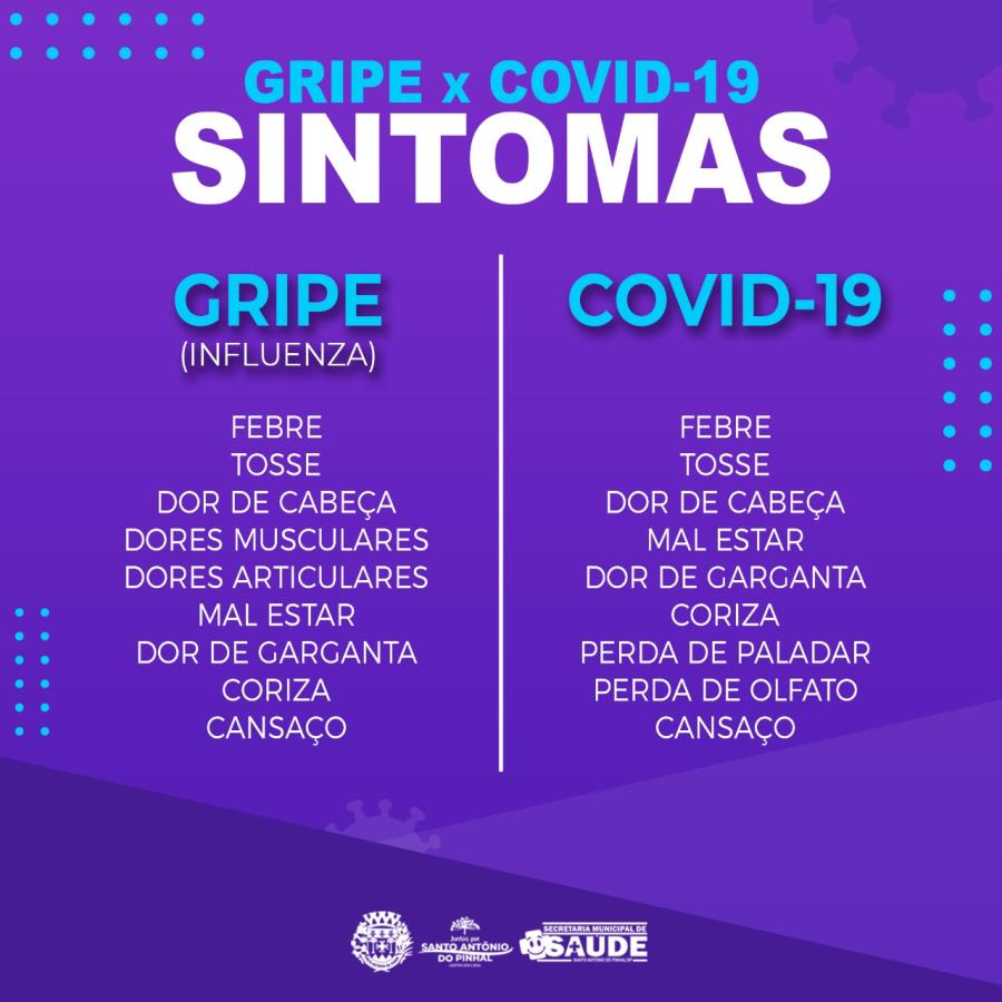 Prefeitura de Santo Antônio do Pinhal orienta população dos sintomas da Covid-19 e gripe H3N2