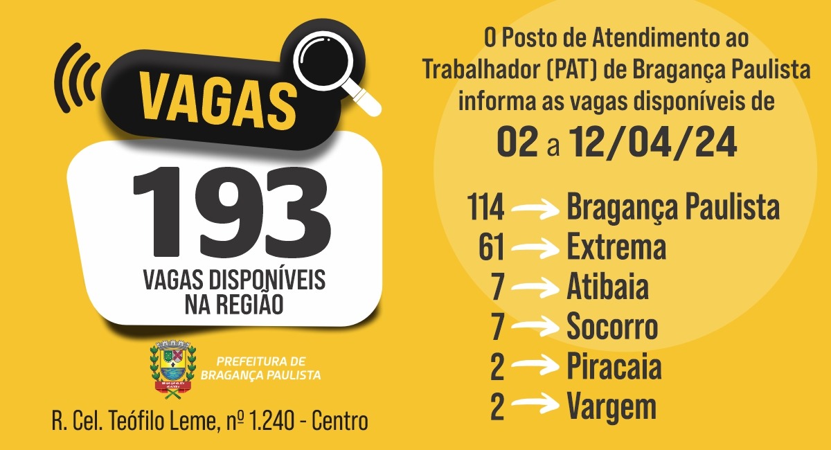 Posto de Atendimento ao Trabalhador tem 193 vagas disponíveis nesta semana