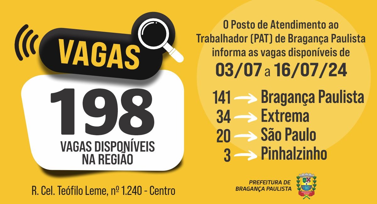Posto de Atendimento ao Trabalhador tem 198 vagas disponíveis nesta semana