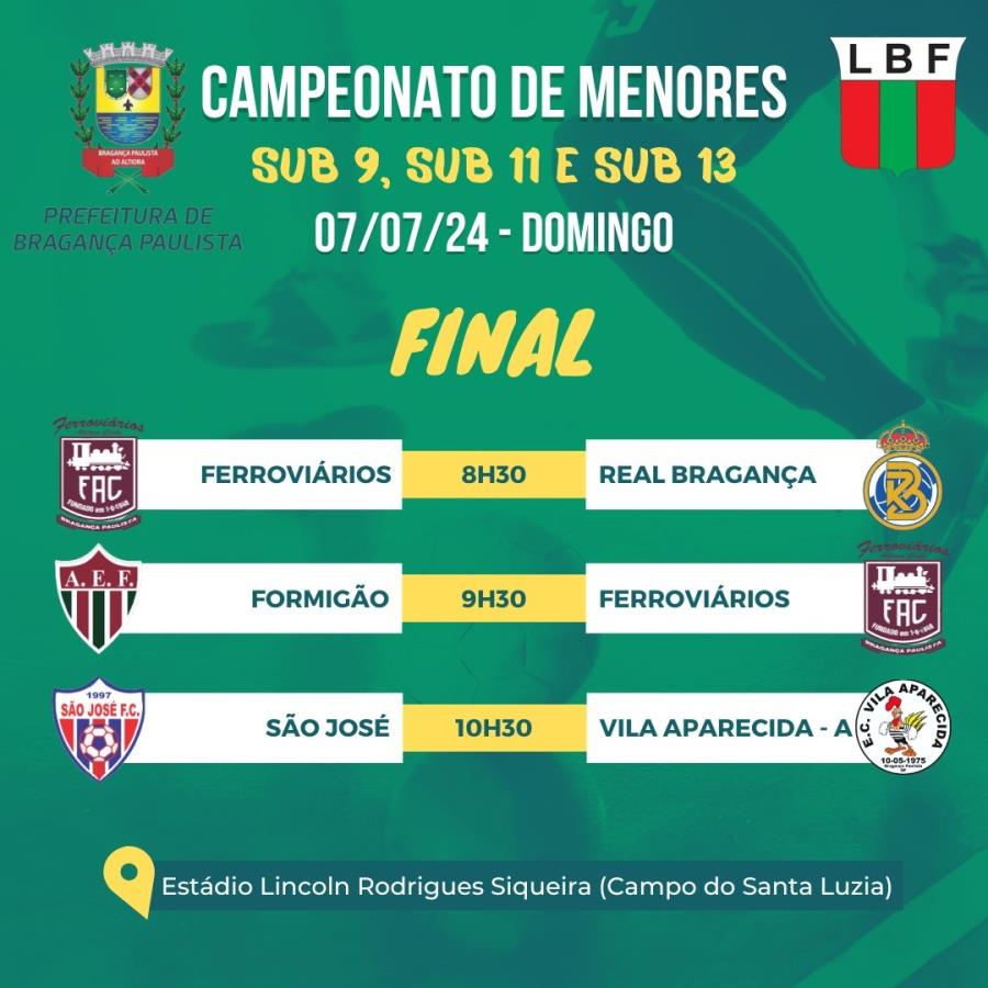 Definidos os finalistas do Campeonato de Menores 2024