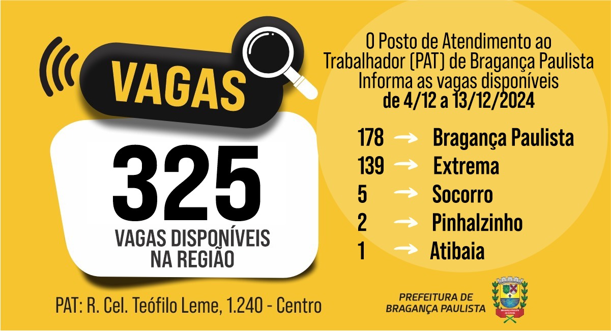 Posto de Atendimento ao Trabalhador tem 325 vagas disponíveis nesta semana