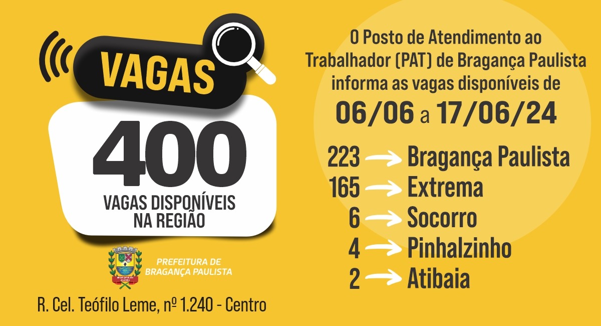 Posto de Atendimento ao Trabalhador tem 400 vagas disponíveis nesta semana