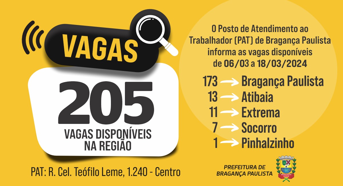 Posto de Atendimento ao Trabalhador tem 205 vagas disponíveis nesta semana