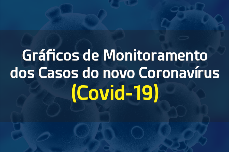Gráficos de monitoramento dos casos do novo Coronavírus (Covid-19)