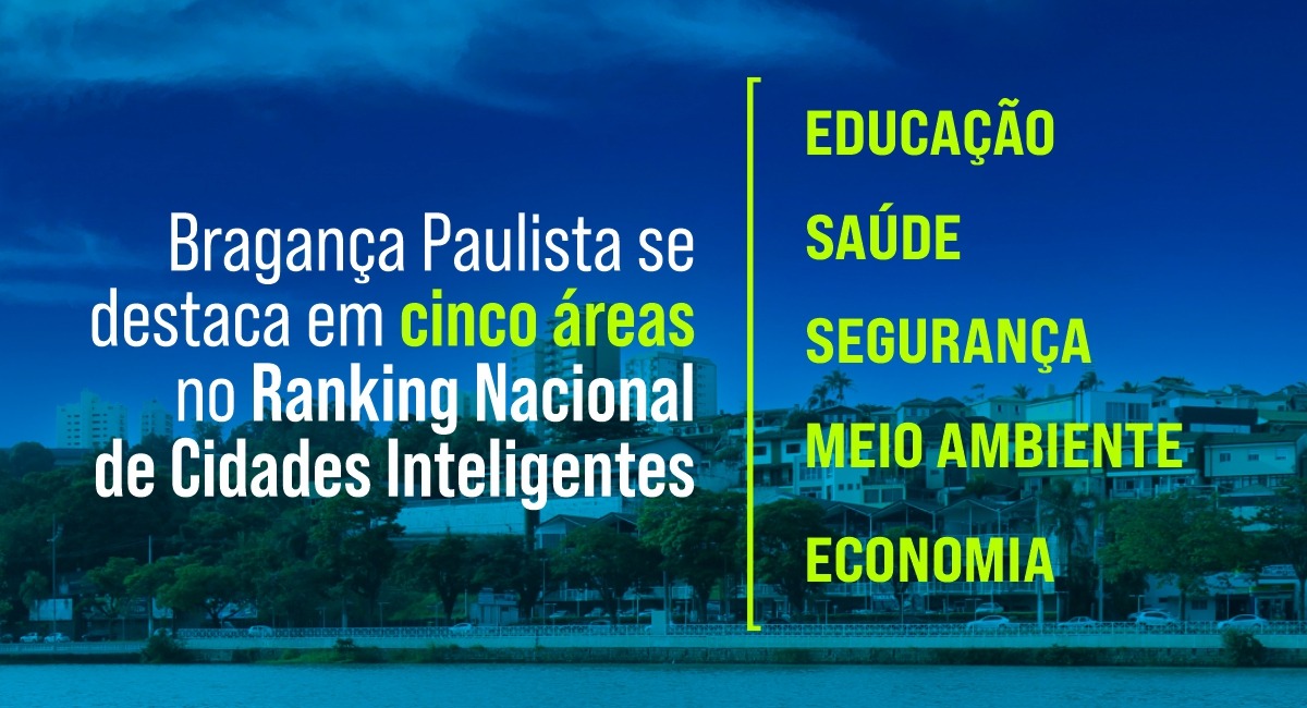 Bragança Paulista se destaca em cinco áreas no Ranking Nacional de Cidades Inteligentes