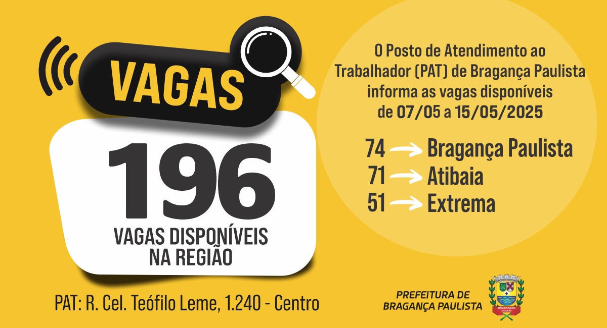 Posto de Atendimento ao Trabalhador tem 196 vagas disponíveis nesta semana
