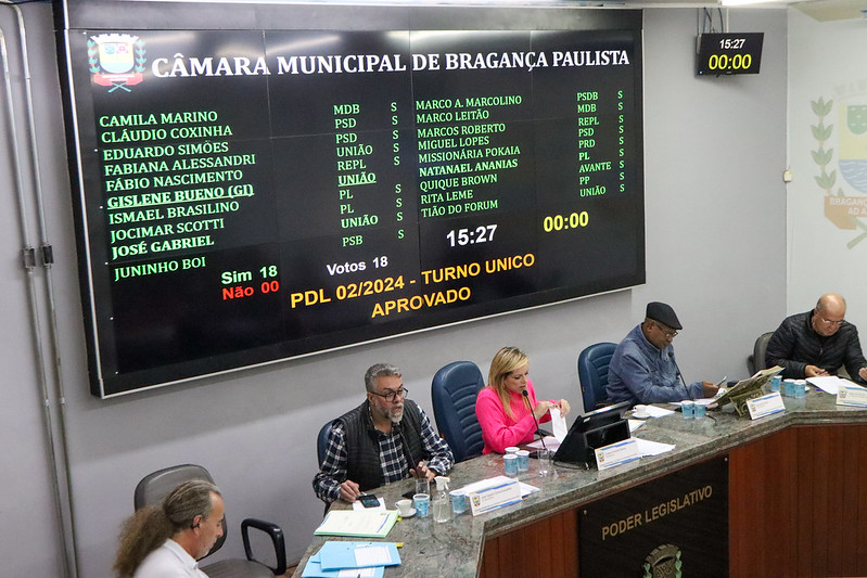 Câmara aprova as contas da Prefeitura relativas a 2020 e 2021
