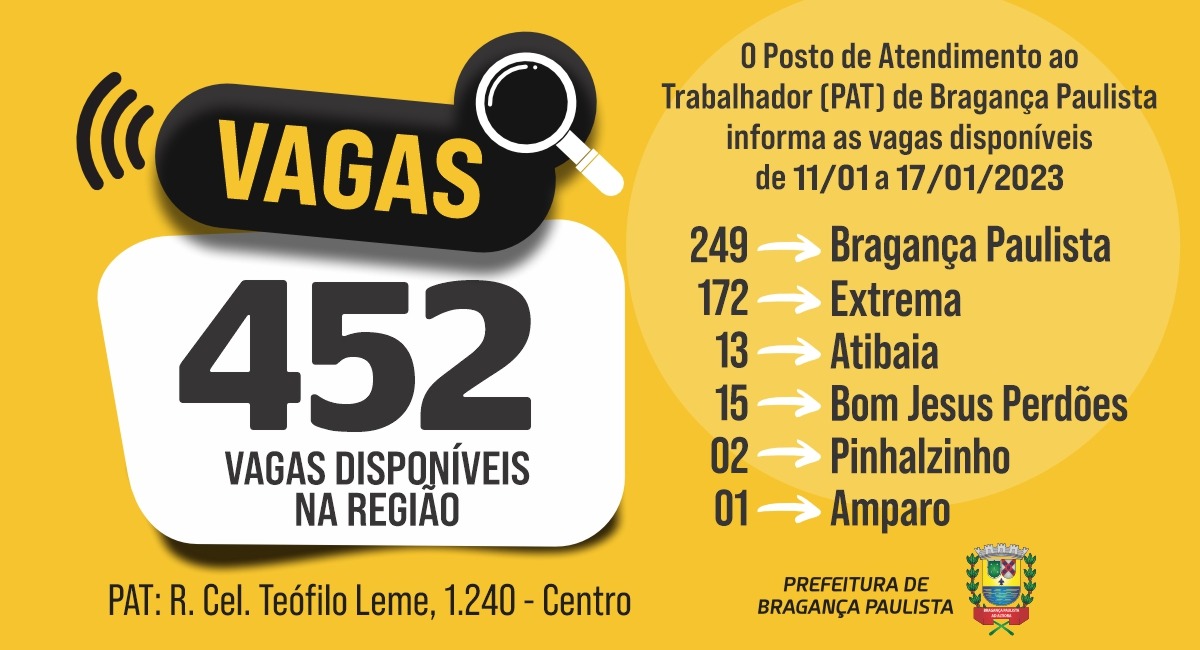 Posto de Atendimento ao Trabalhador tem 452 vagas disponíveis nesta semana