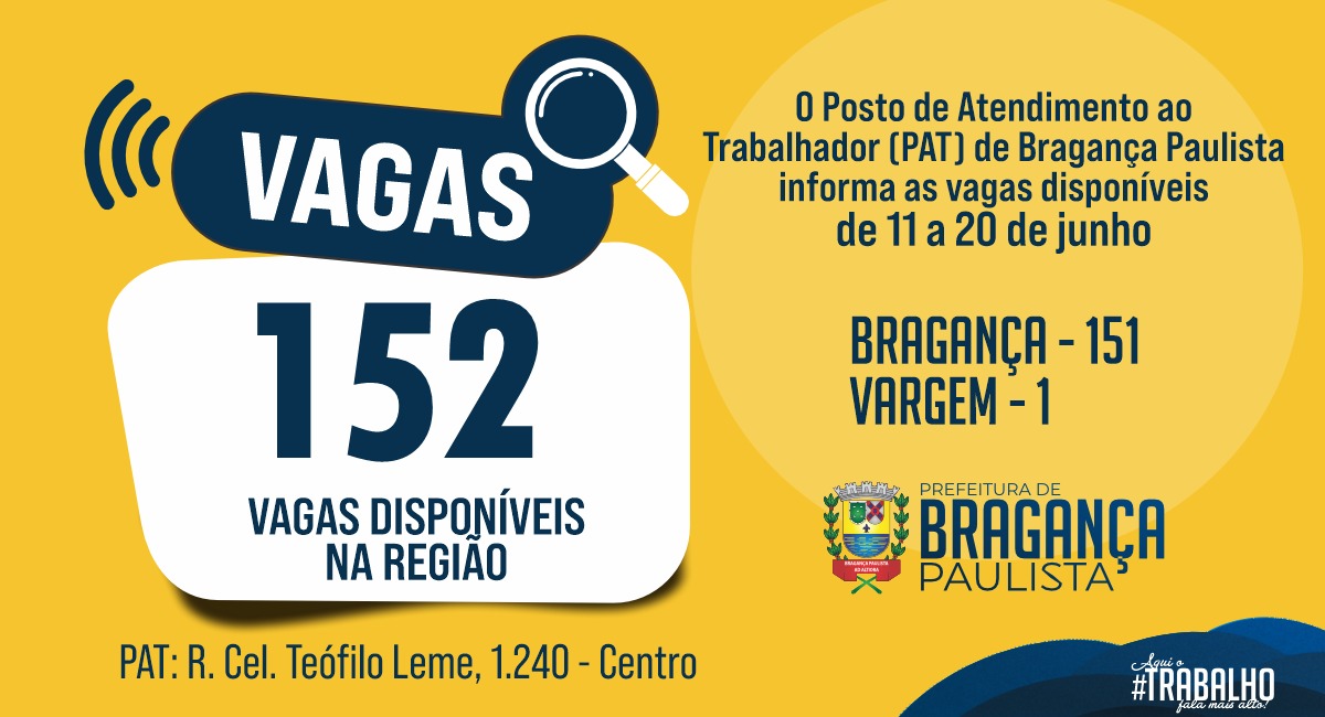 Posto de Atendimento ao Trabalhador tem 152 vagas disponíveis nesta semana