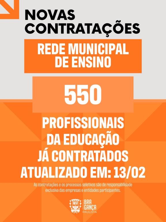 550 novas contratações para a Rede Municipal de Ensino já foram concluídas
