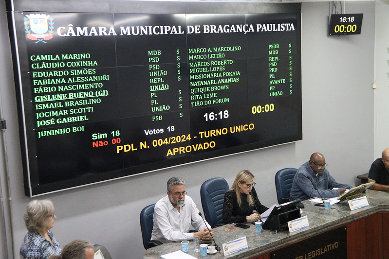 Contas da Prefeitura de 2022 são aprovadas pela Câmara Municipal