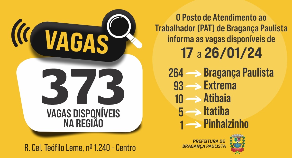 Posto de Atendimento ao Trabalhador tem 373 vagas disponíveis nesta semana